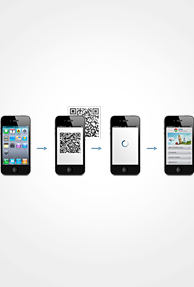 How QR Codes can Help to Grow your Business